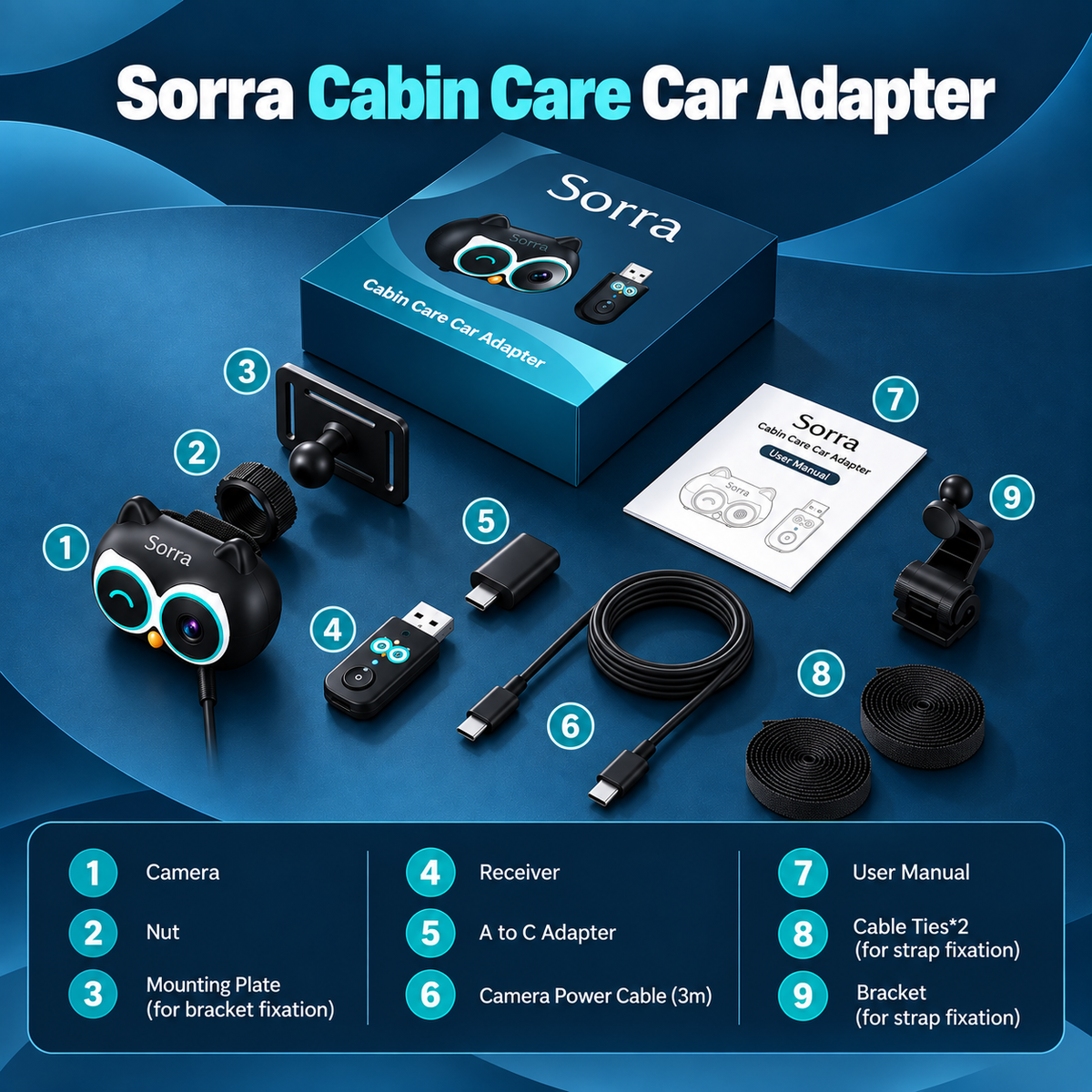 Sorra™ CarPlay Baby Camera