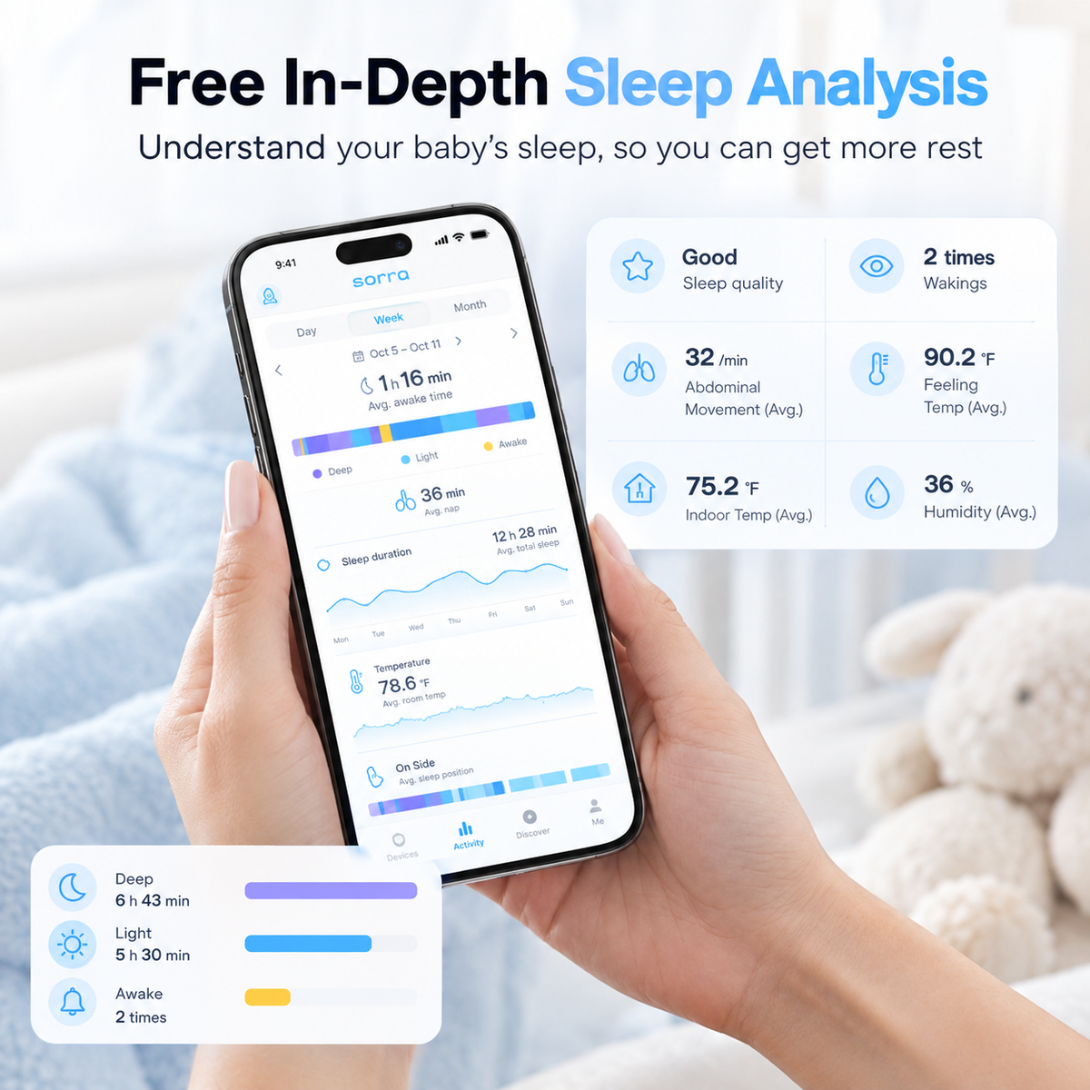 Sorra™ Baby Breath Monitor