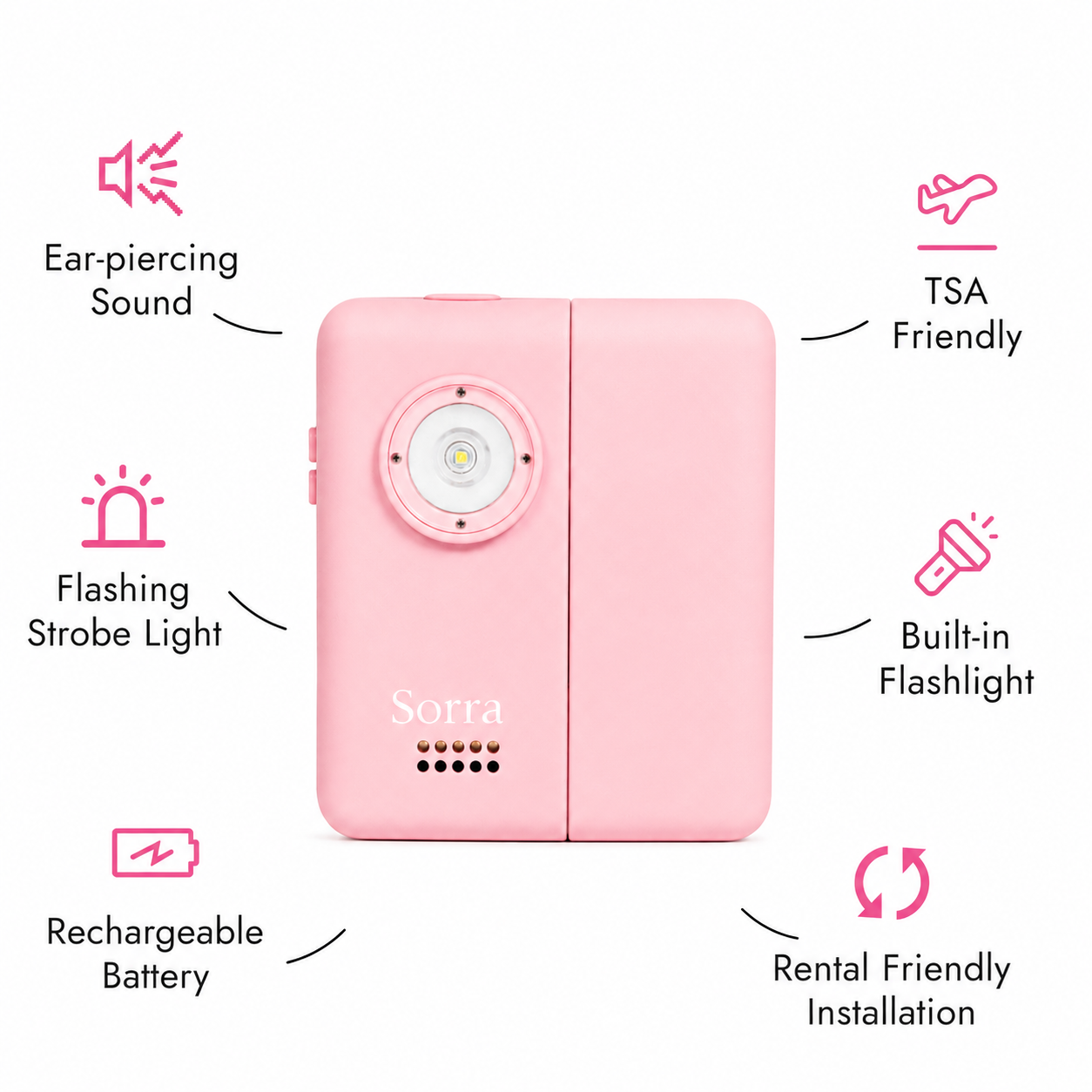 Sorra™ Alarm Box