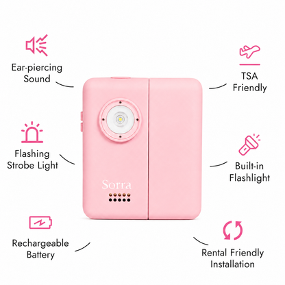Sorra™ Alarm Box