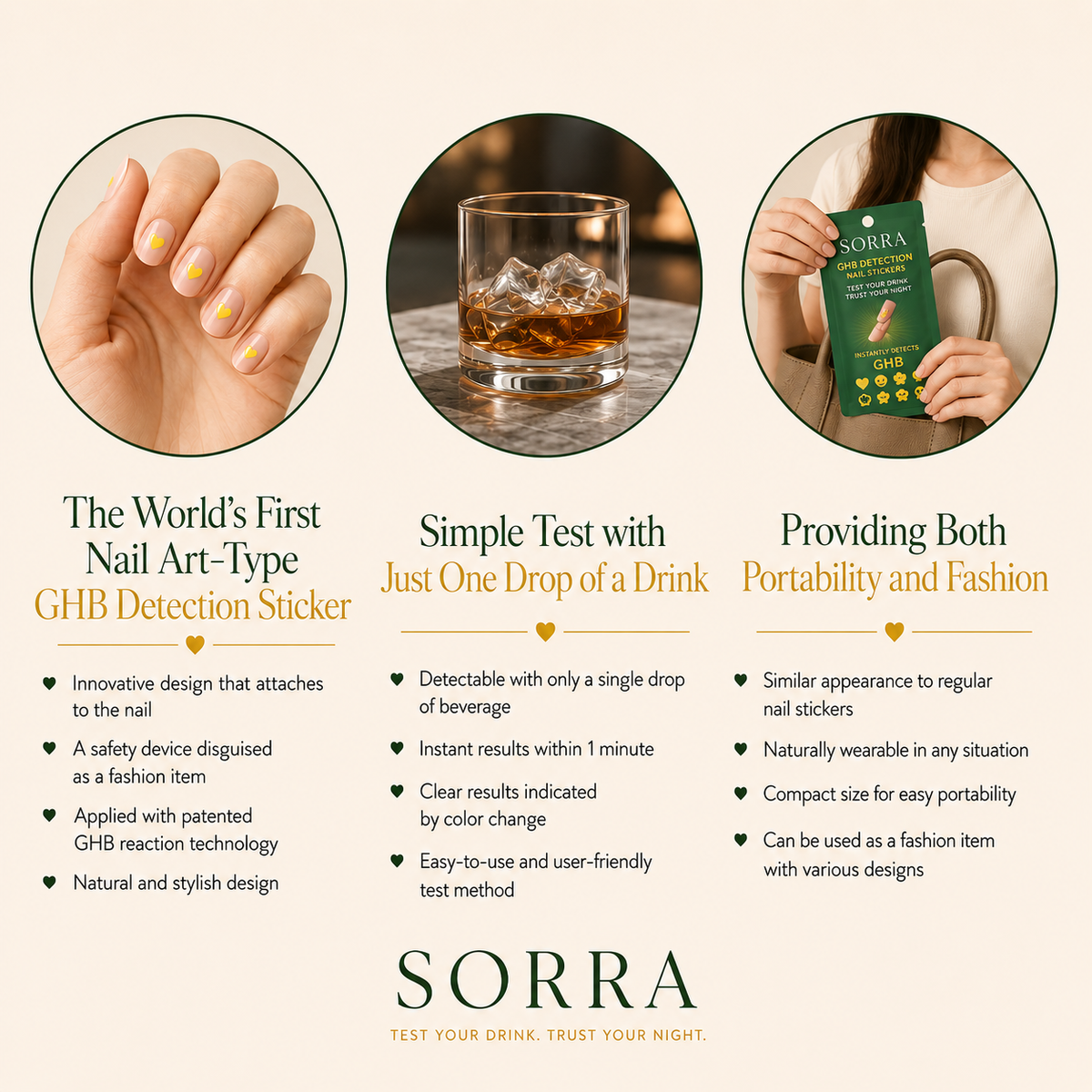 Sorra™ Drink Stickers