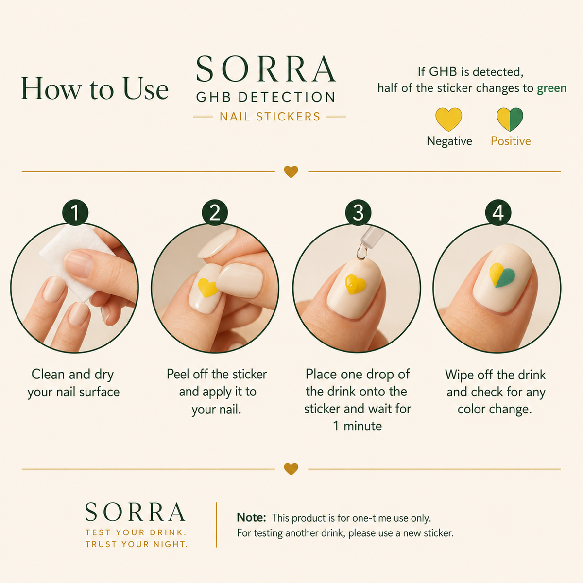 Sorra™ Drink Stickers