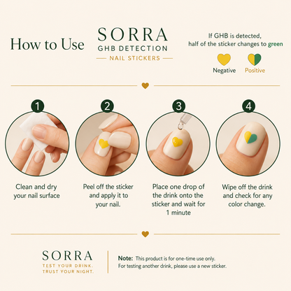 Sorra™ Drink Stickers