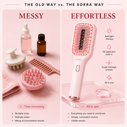 Sorra™ Rejuvenating Brush