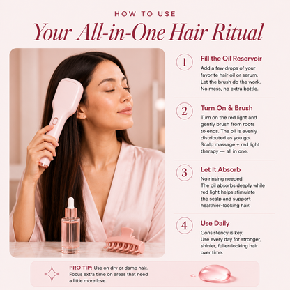 Sorra™ Rejuvenating Brush