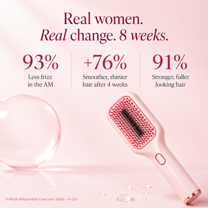 Sorra™ Rejuvenating Brush