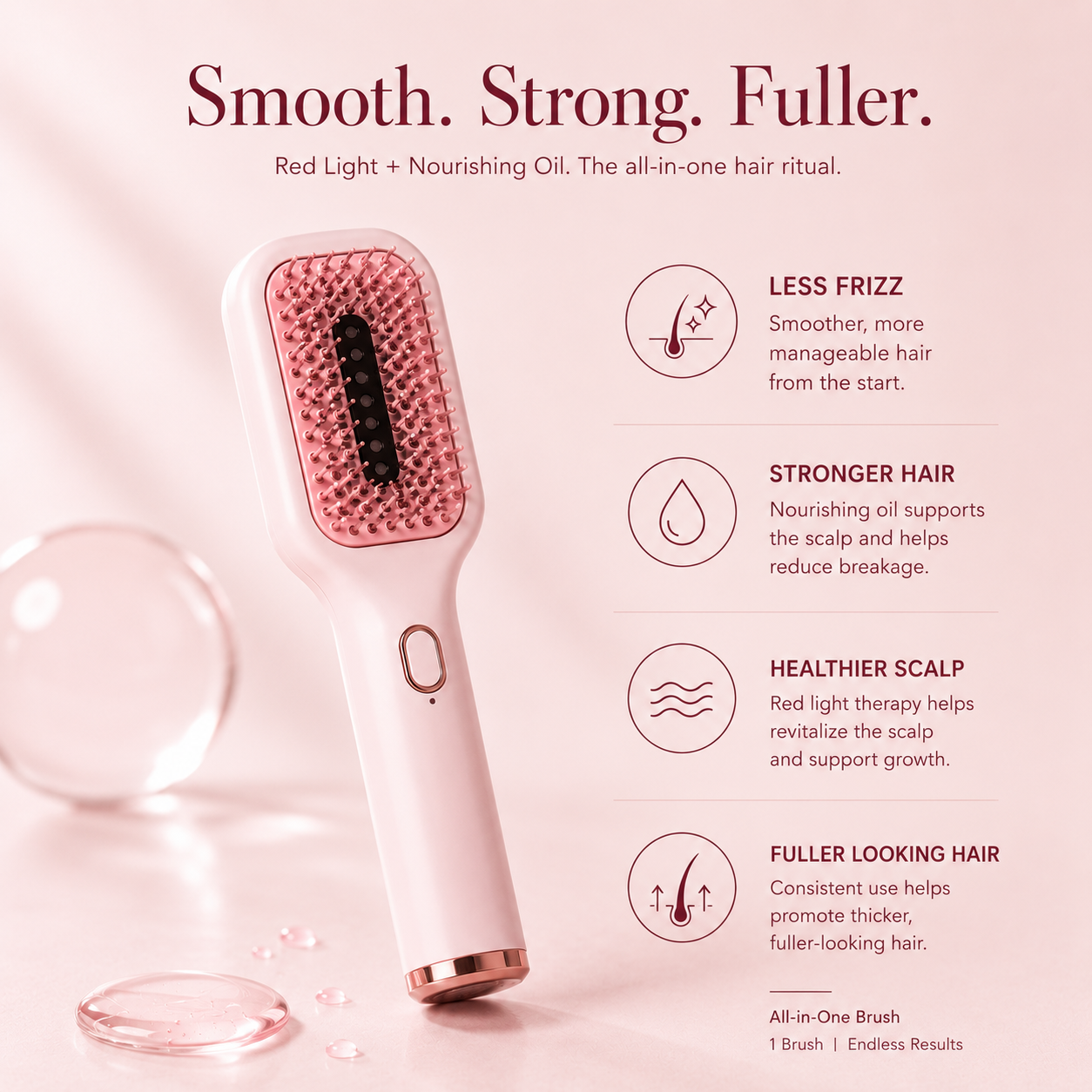 Sorra™ Rejuvenating Brush