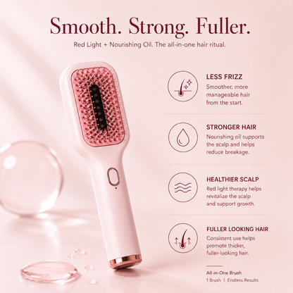Sorra™ Rejuvenating Brush