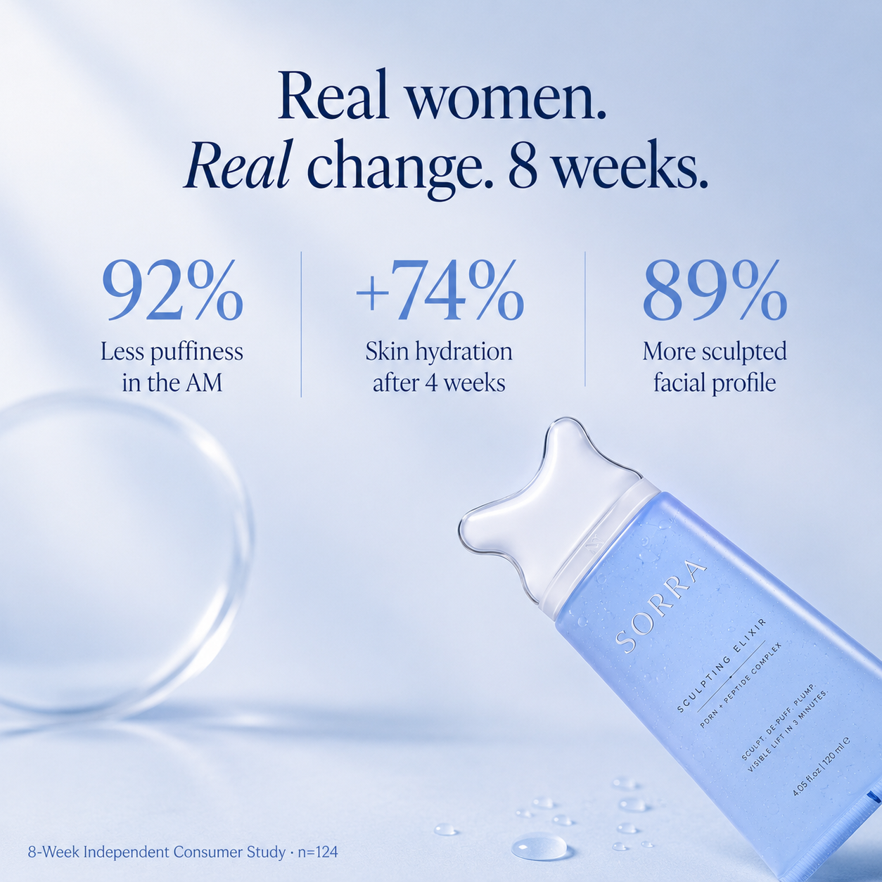 Sorra™ Sculpting Elixir