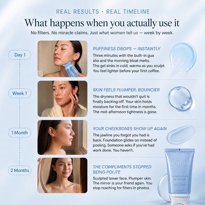Sorra™ Sculpting Elixir