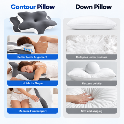 Sorra™ Relief Pillow