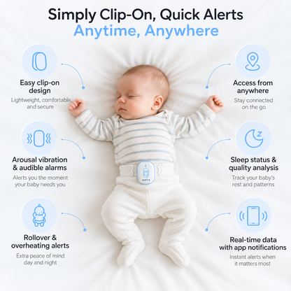 Sorra™ Baby Breath Monitor